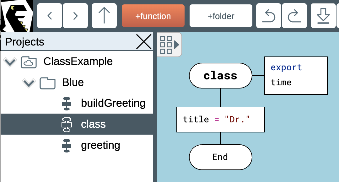 The class function (the class constructor) in JavaScript and Lua