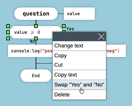 Swap Yes and No