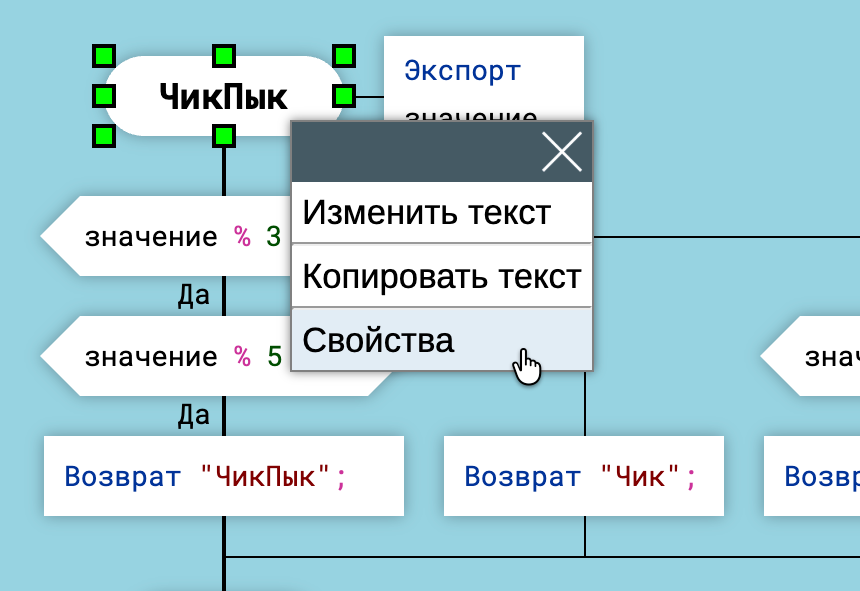 Свойства диаграммы